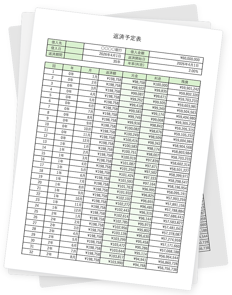 住宅ローンの返済予定表サンプル。毎月の返済額・利息・元金・返済後の残高を完済まで一覧で確認できます（借入5,000万円・35年・年0.6%・元利均等の例）
